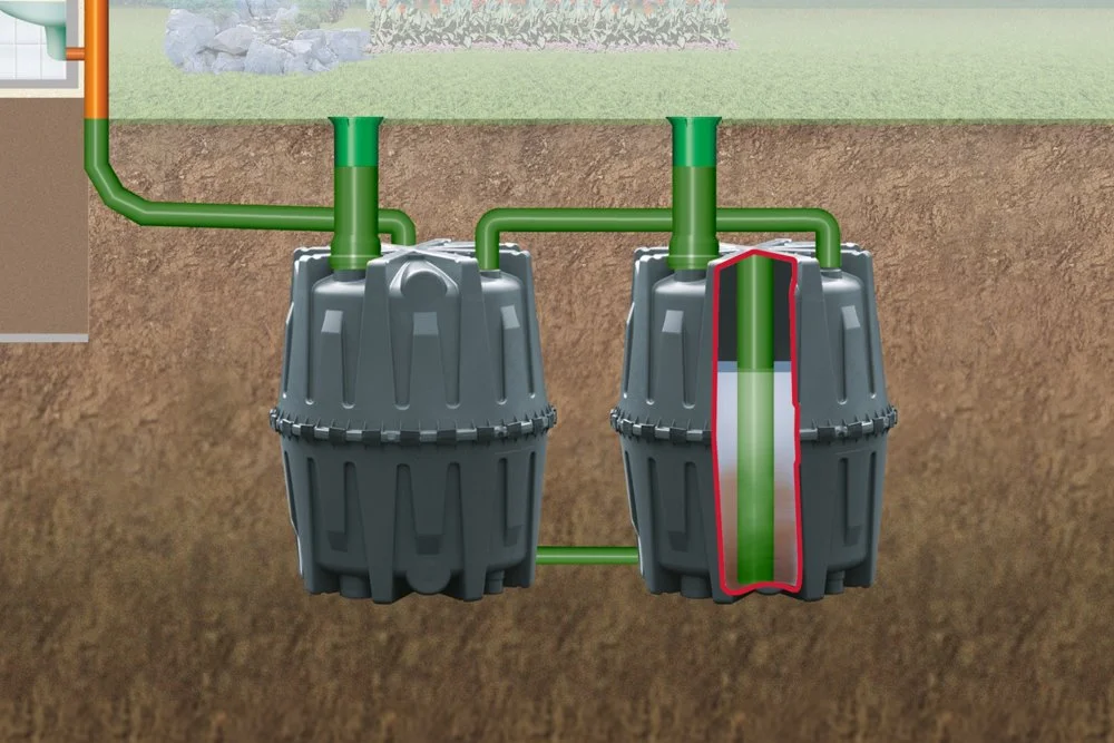 Zwei unterirdische Wasserbehälter.
